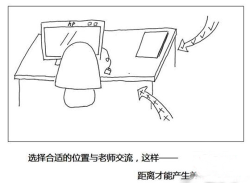 LQ桰Ҏʽh
