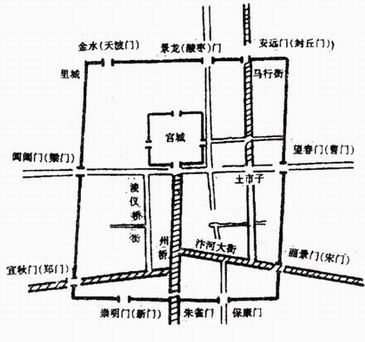 開封老街漫步(8)