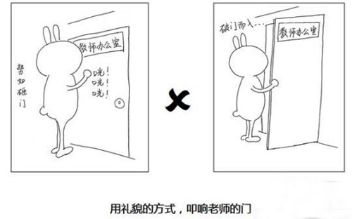 LQ桰Ҏʽh