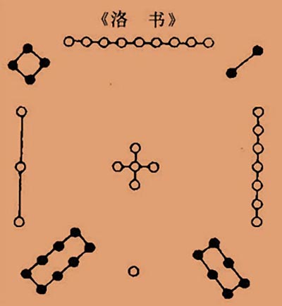 ׽(jng)sfcˮ
