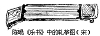 ܈ٵĚvʷ