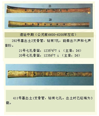 Zǵѵc