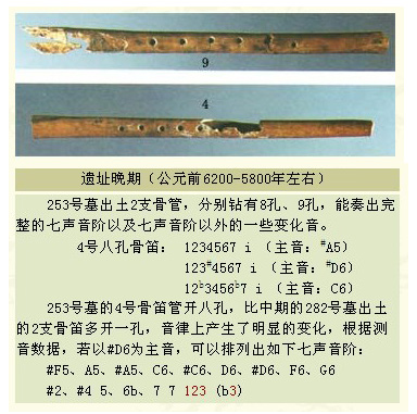 Zǵѵc