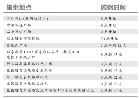 DcP 11طMD
